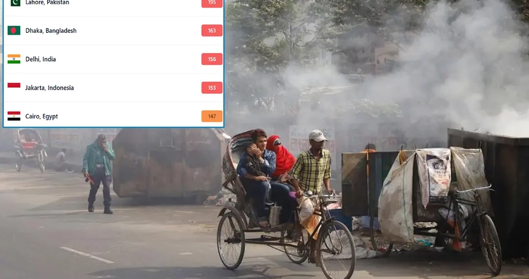 ঢাকার বায়ু আজ অস্বাস্থ্যকর, দূষণে বিশ্বের দ্বিতীয়