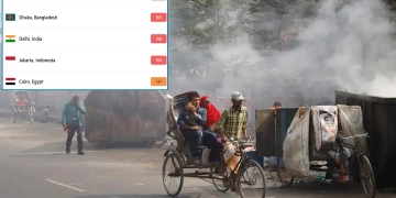 বিশ্বের দূষিত বায়ুর শহরের তালিকায় আজ শীর্ষে রয়েছে পাকিস্তানের লাহোর। বায়ুমান সূচকে লাহোরের স্কোর ১৯৫। তালিকায় দ্বিতীয় অবস্থানে রয়েছে বাংলাদেশের রাজধানী ঢাকা। এদিন সকালে ঢাকার এয়ার কোয়ালিটি ইনডেক্স (বায়ুর মান সূচক) স্কোর ছিল ১৬৩, যা ‘অস্বাস্থ্যকর’ হিসেবে বিবেচিত।