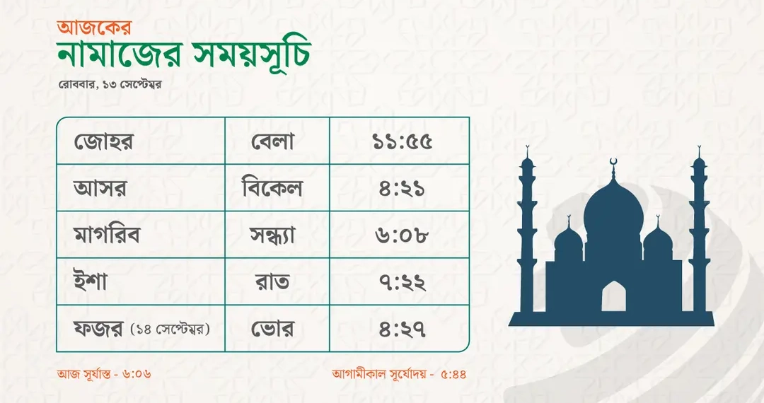 নামাজের সময়সূচি – ১৩ সেপ্টেম্বর ২০২৬