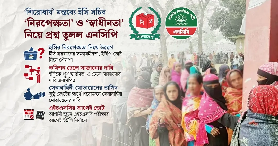 ইসির ‘নিরপেক্ষতা’ নিয়ে চিন্তিত এনসিপি; ভোট নিয়ে নতুন সংশয়