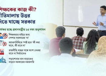শিক্ষকদের জন্য আসছে নতুন বিধি, বন্ধ হচ্ছে রাজনীতিতে জড়ানোর সুযোগ