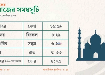 নামাজের সময়সূচি – ০২ সেপ্টেম্বর ২০২৬