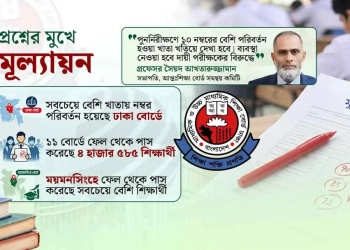 পুনর্নিরীক্ষণ-পুনর্মূল্যায়নে বদলে গেলো ৫৬ হাজার খাতার নম্বর
