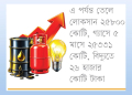 যুদ্ধে তেল গ্যাস বিদ্যুতের দাম বৃদ্ধি  দেড় লাখ কোটি টাকা লোকসানের শঙ্কা